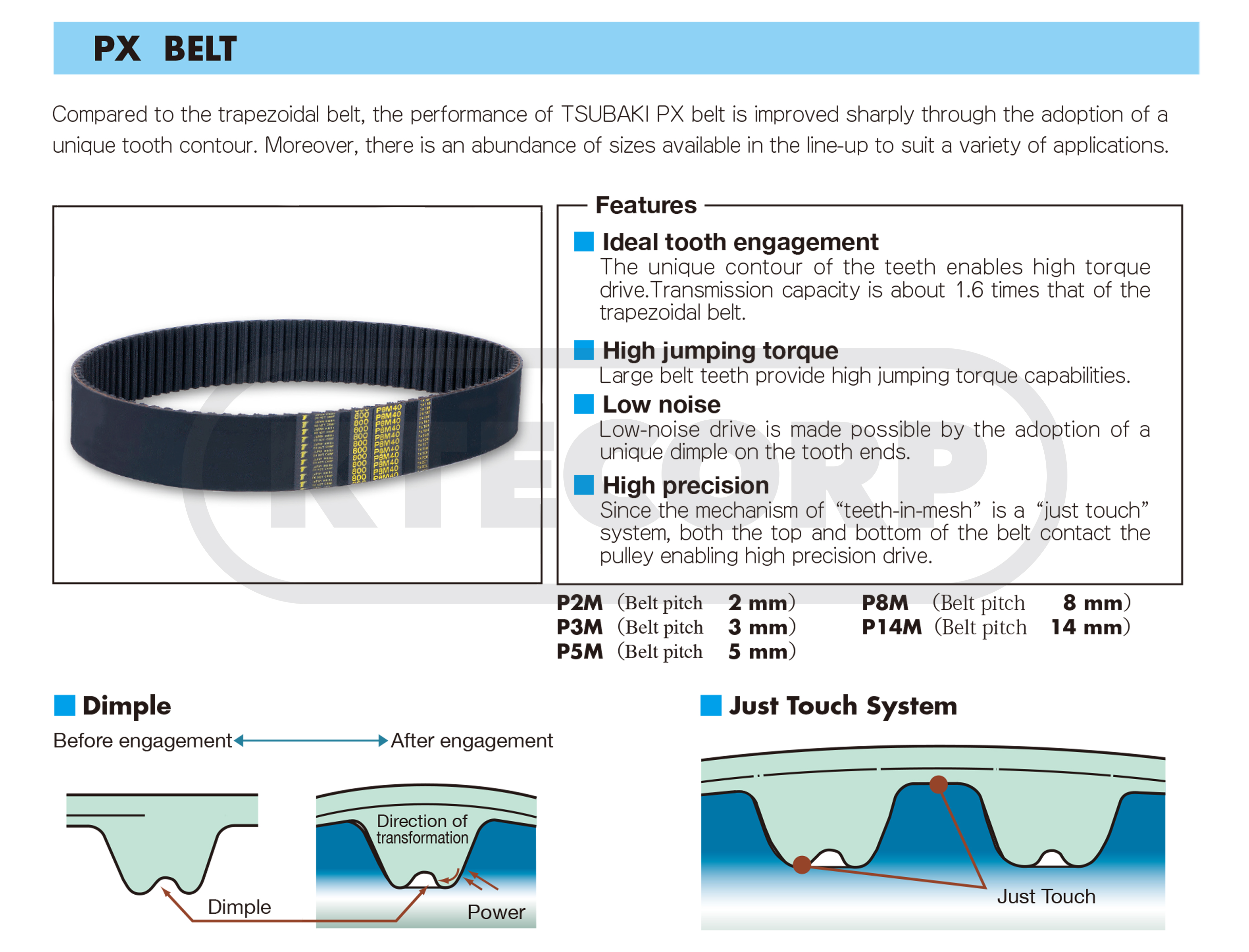 Details about   Tsubakimoto Belt BG475UP5M15-HC Ultra PX-HC 5mm Pitch 15mm W x 475mm L 95-Tooth 